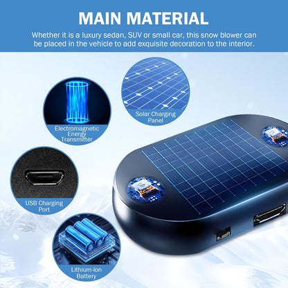 Electromagnetic Snow Removal